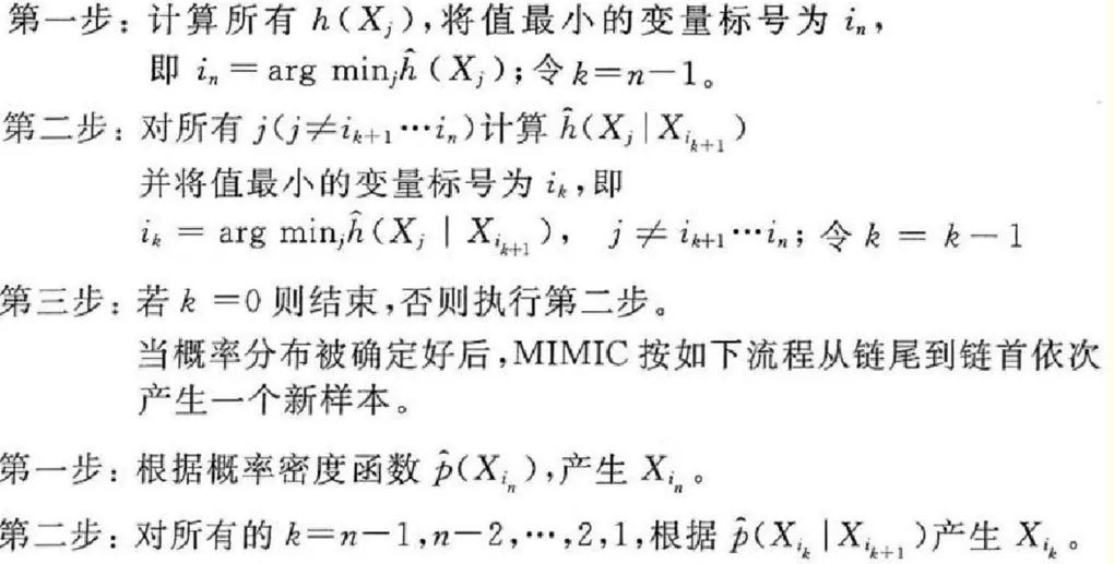 MIMIC